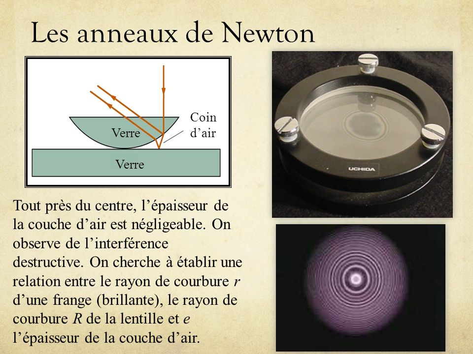 Les anneaux de Newton Coin d’air. Verre.