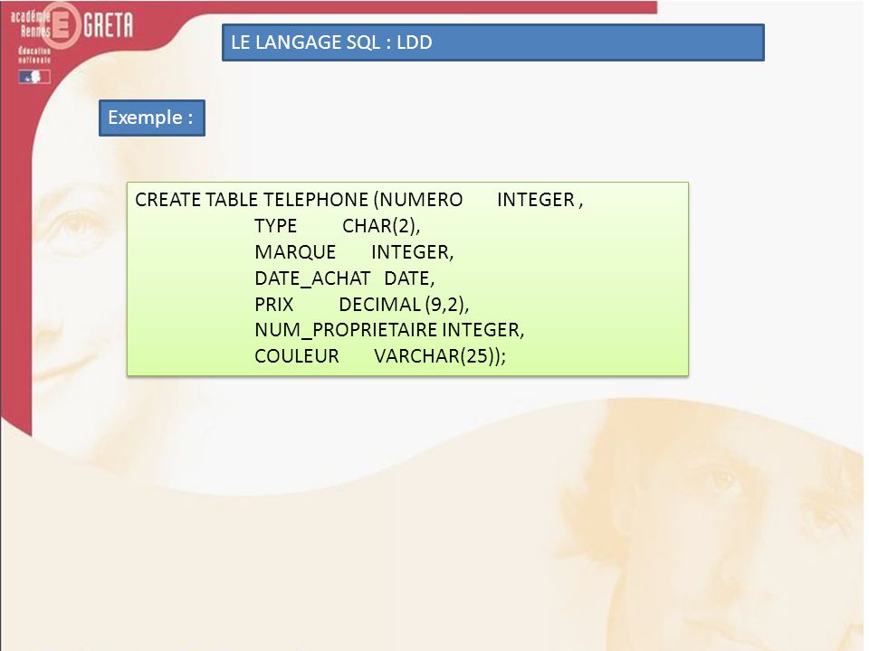 LE LANGAGE SQL : LDD Exemple : CREATE TABLE TELEPHONE (NUMERO INTEGER , TYPE CHAR(2),
