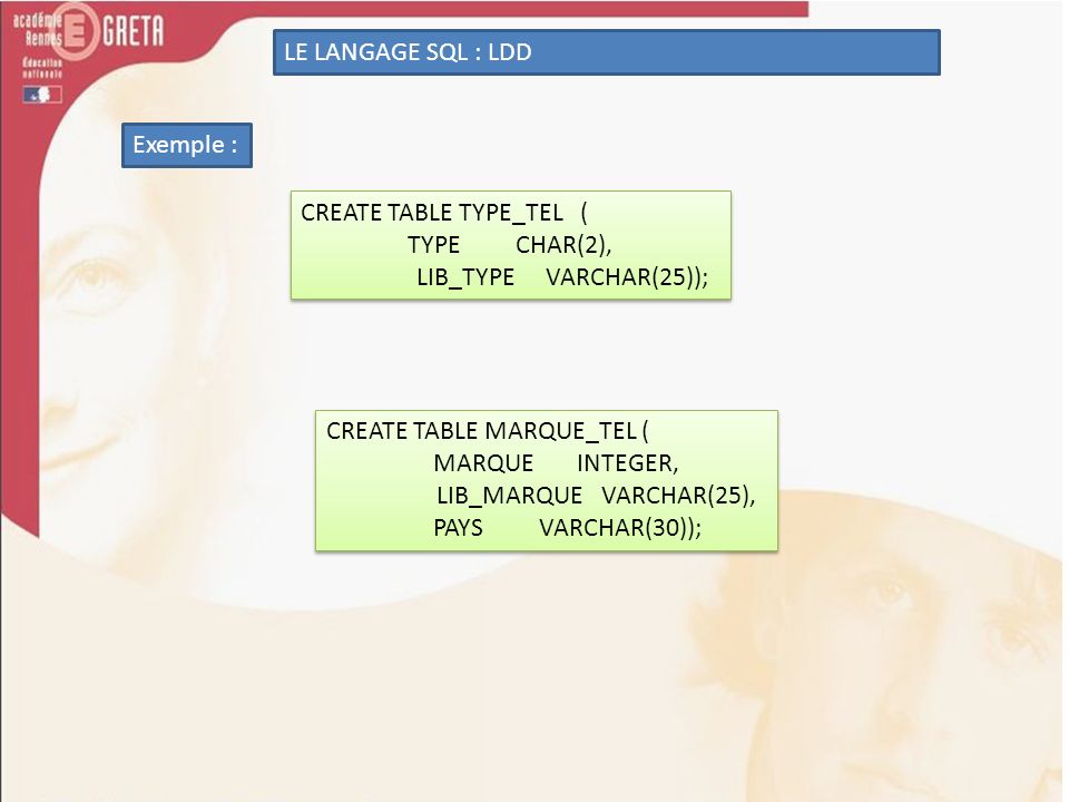 LE LANGAGE SQL : LDD Exemple : CREATE TABLE TYPE_TEL ( TYPE CHAR(2), LIB_TYPE VARCHAR(25));