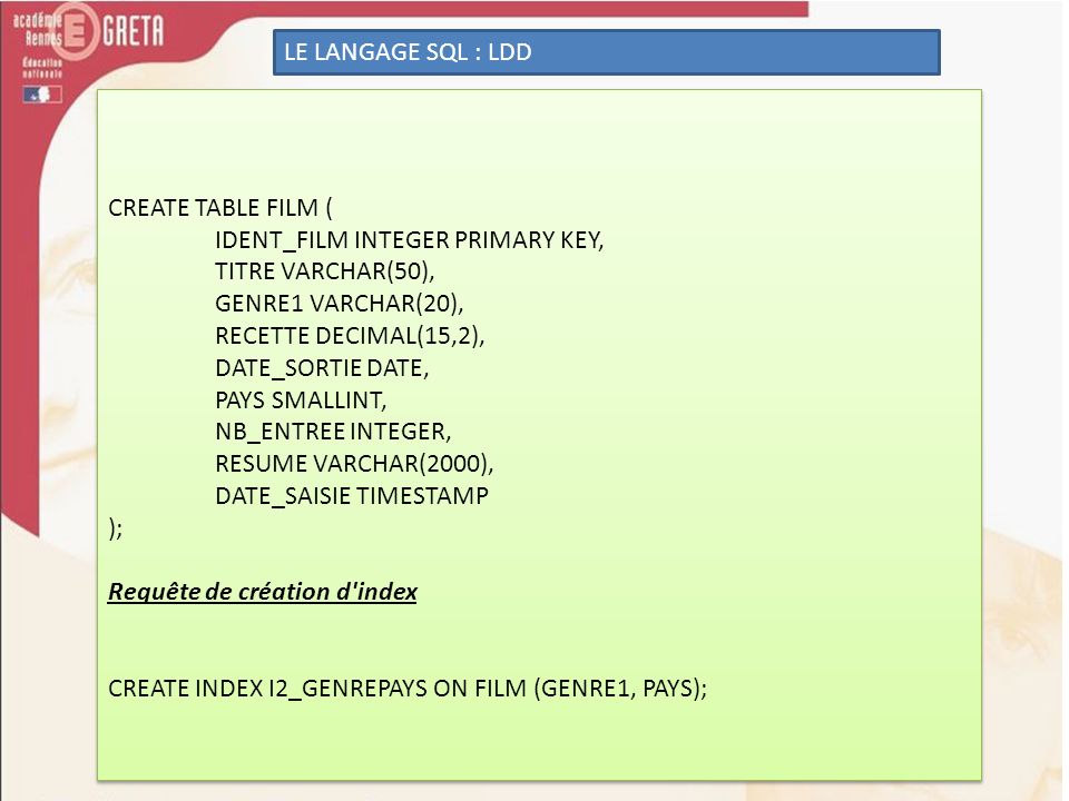 LE LANGAGE SQL : LDD CREATE TABLE FILM ( IDENT_FILM INTEGER PRIMARY KEY, TITRE VARCHAR(50), GENRE1 VARCHAR(20),