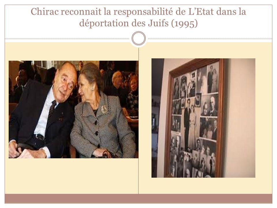 Chirac reconnait la responsabilité de L’Etat dans la déportation des Juifs (1995)