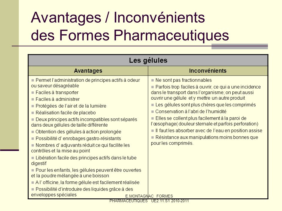 Avantages et inconvénients des formes pharmaceutiques orales