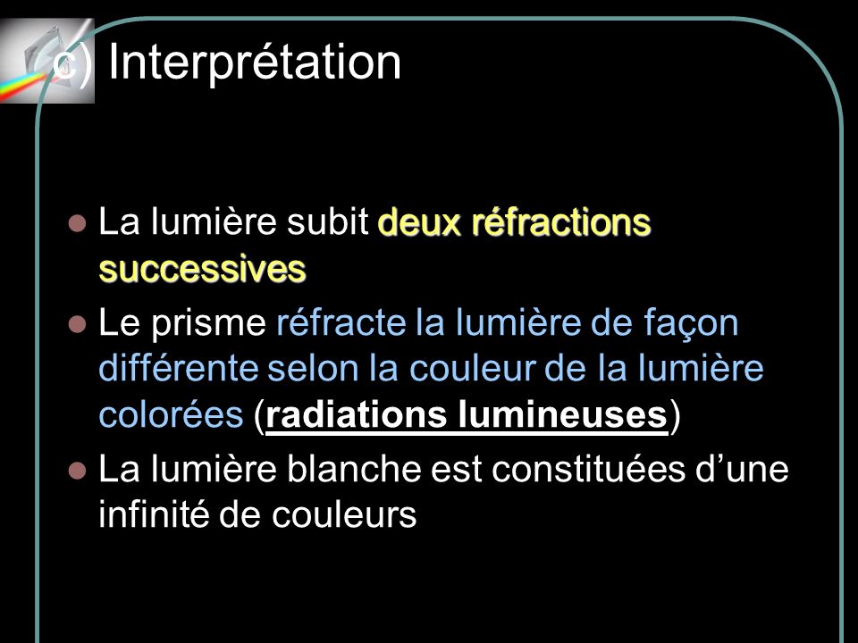 c) Interprétation La lumière subit deux réfractions successives