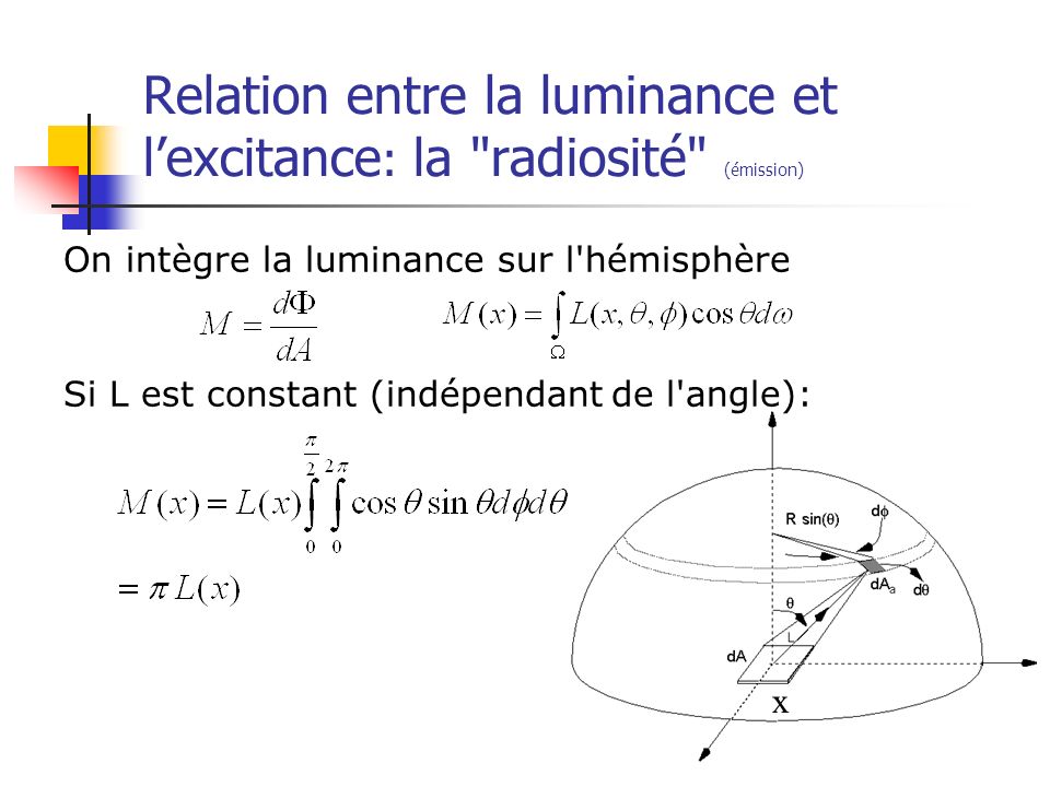 Relation entre la luminance et l’excitance: la radiosité (émission)