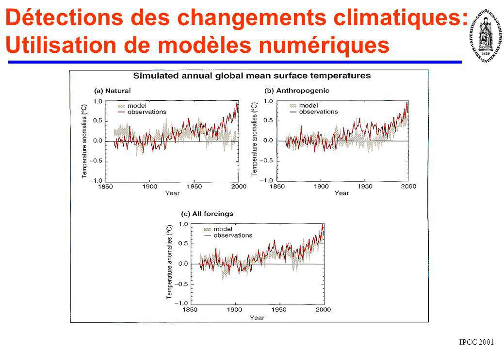 Détections des changements climatiques: Utilisation de modèles numériques