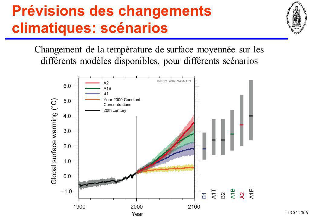 Prévisions des changements climatiques: scénarios