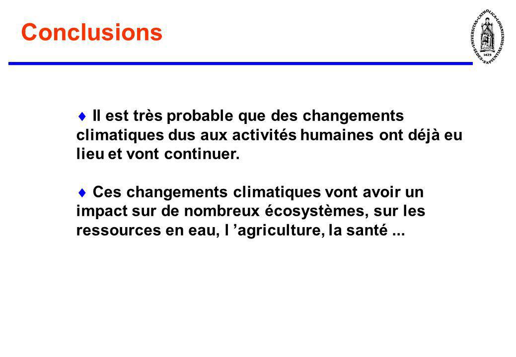 Conclusions  Il est très probable que des changements climatiques dus aux activités humaines ont déjà eu lieu et vont continuer.