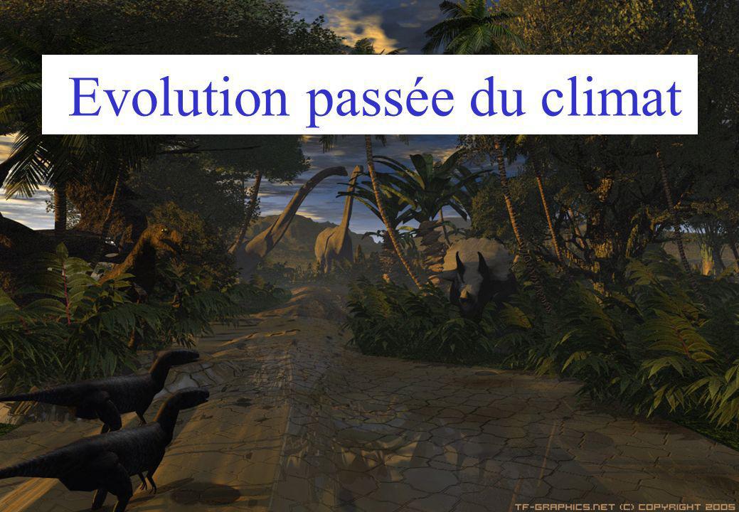 Evolution passée du climat