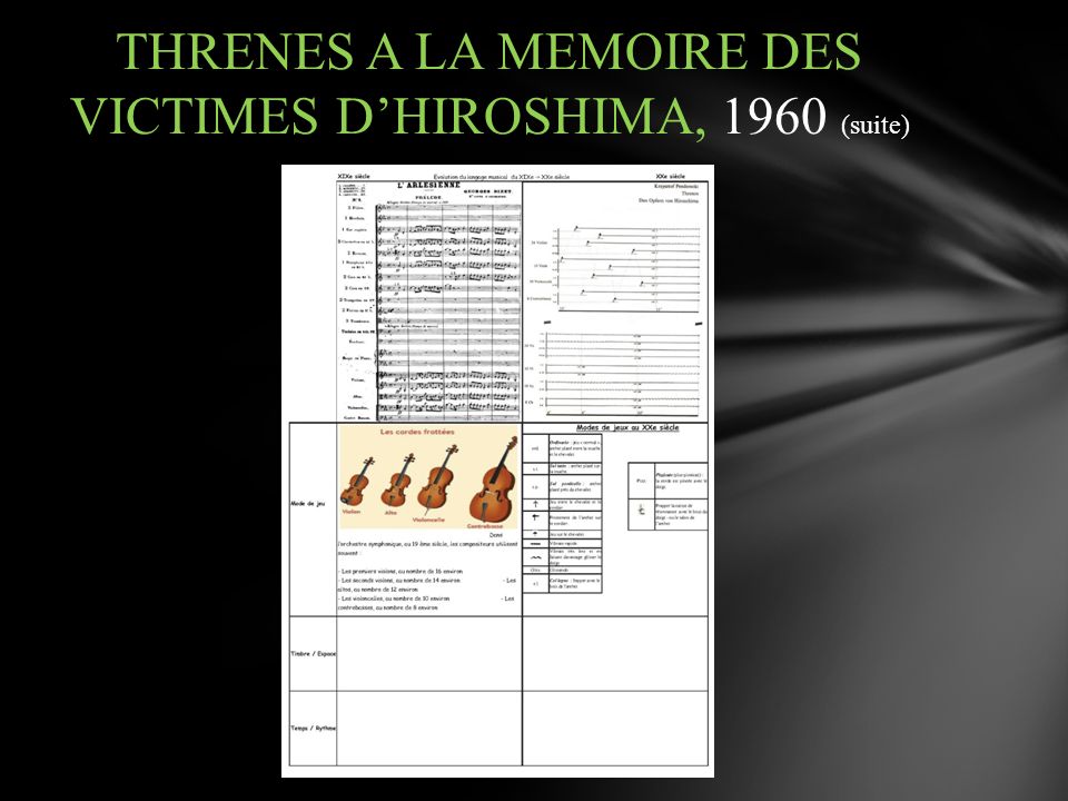 THRENES A LA MEMOIRE DES VICTIMES D’HIROSHIMA, 1960 (suite)