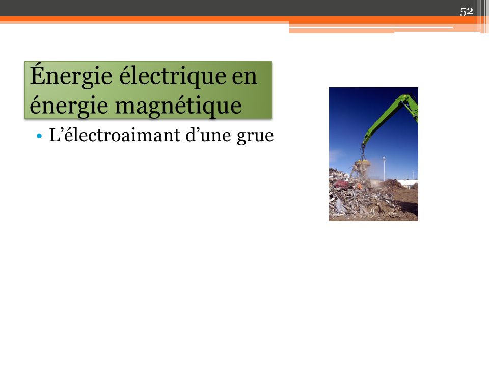 Énergie électrique en énergie magnétique