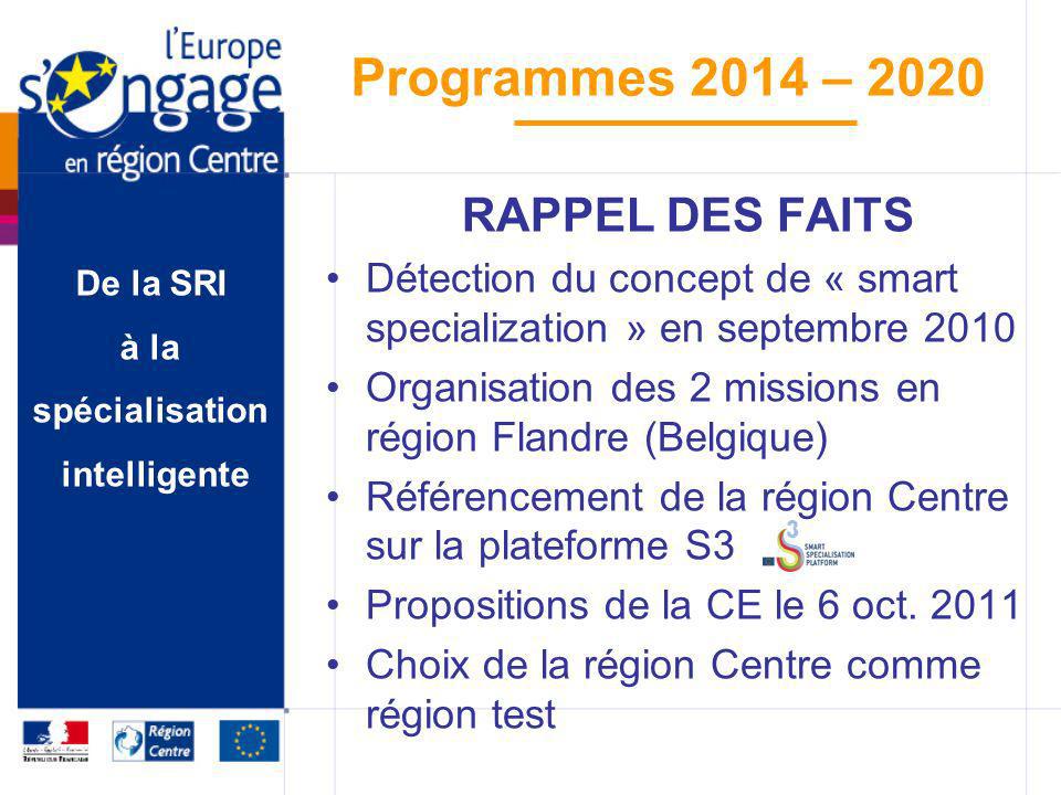 RAPPEL DES FAITS Détection du concept de « smart specialization » en septembre Organisation des 2 missions en région Flandre (Belgique)