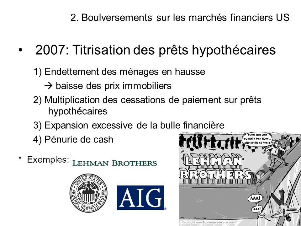 2007: Titrisation des prêts hypothécaires