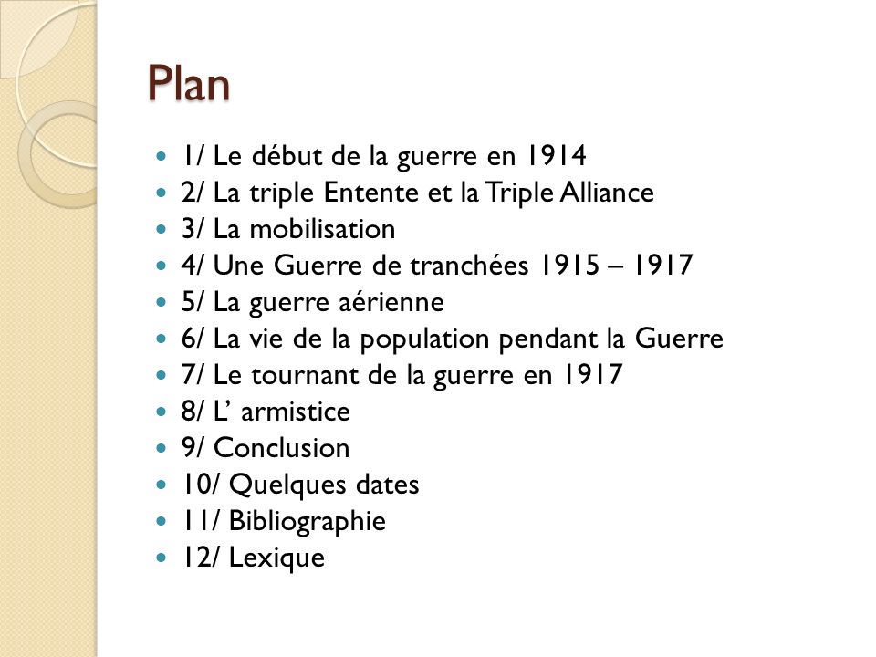 Plan 1/ Le début de la guerre en 1914
