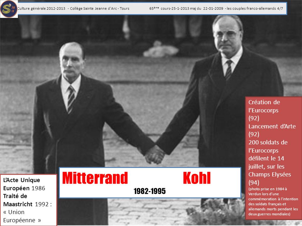 Mitterrand Kohl Création de l’Eurocorps (92)