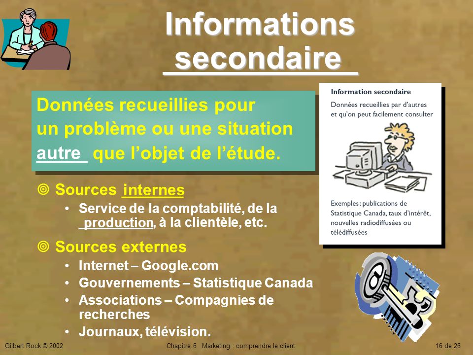 Informations ___________