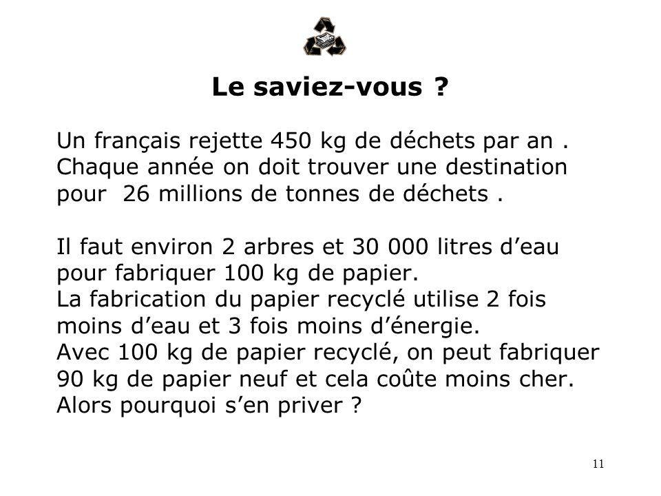 Le saviez-vous Un français rejette 450 kg de déchets par an .