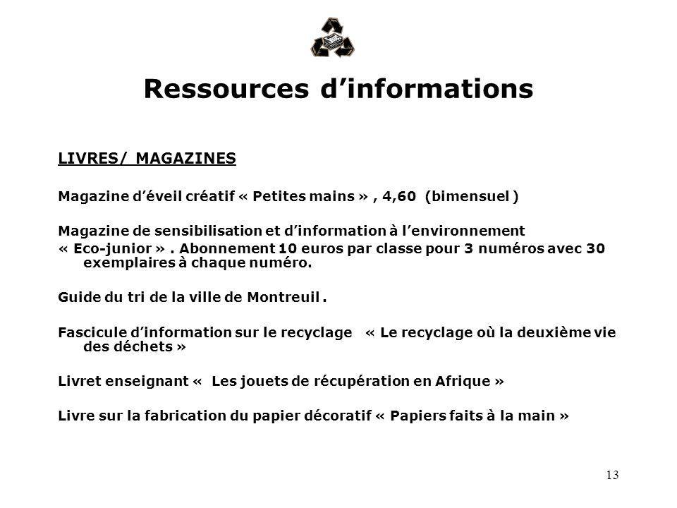 Ressources d’informations