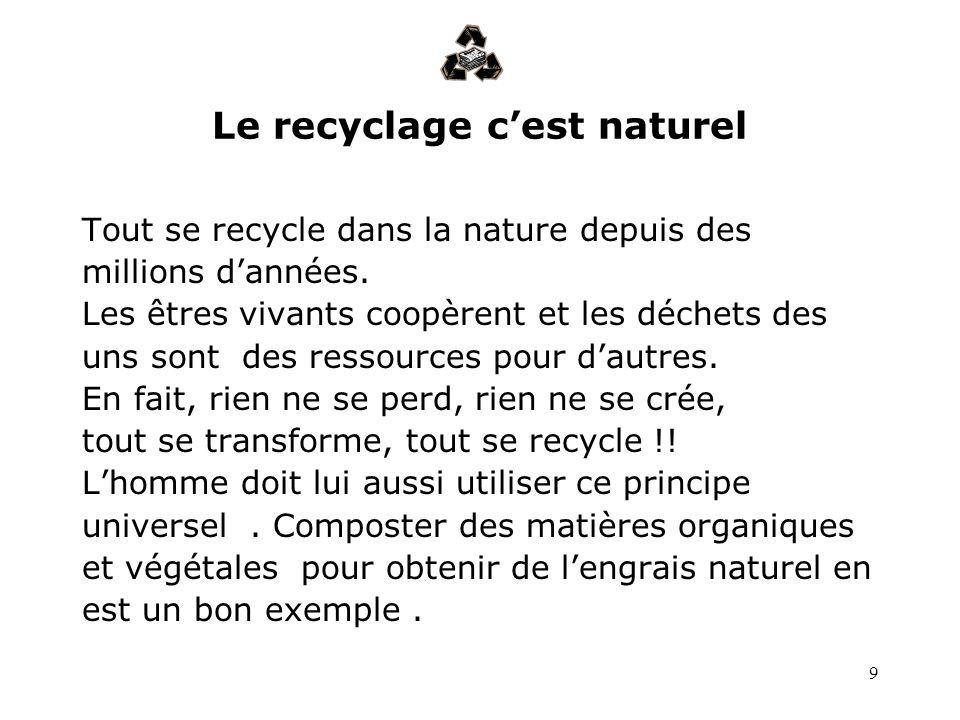 Le recyclage c’est naturel