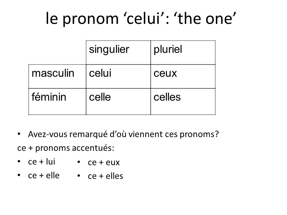 le pronom ‘celui’: ‘the one’