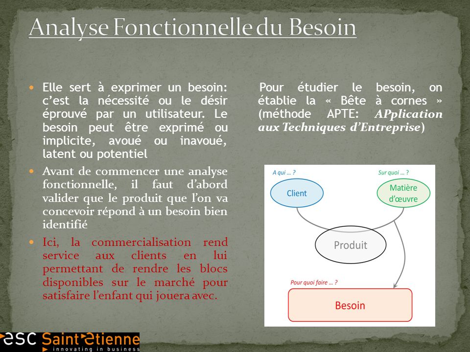Analyse Fonctionnelle du Besoin