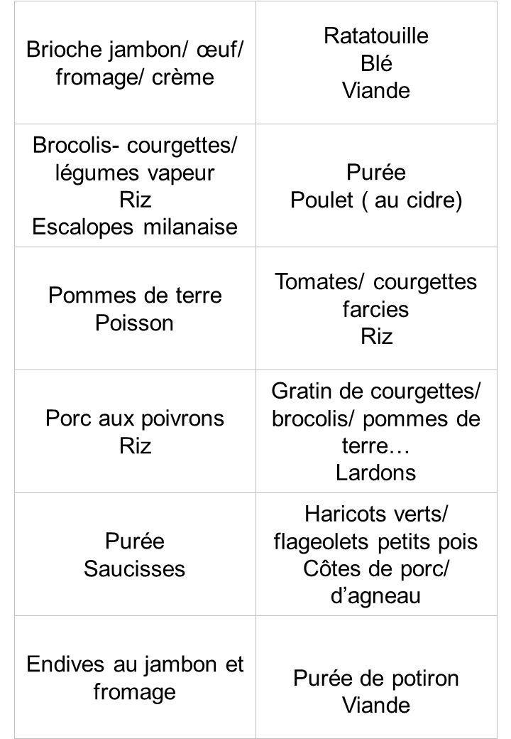 Brioche jambon/ œuf/ fromage/ crème Ratatouille Blé Viande