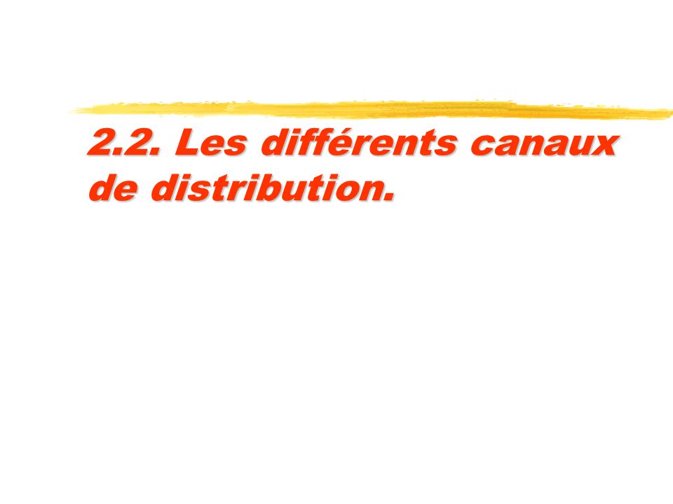 2.2. Les différents canaux de distribution.