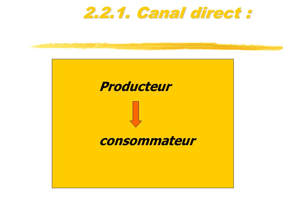 Canal direct : Producteur consommateur