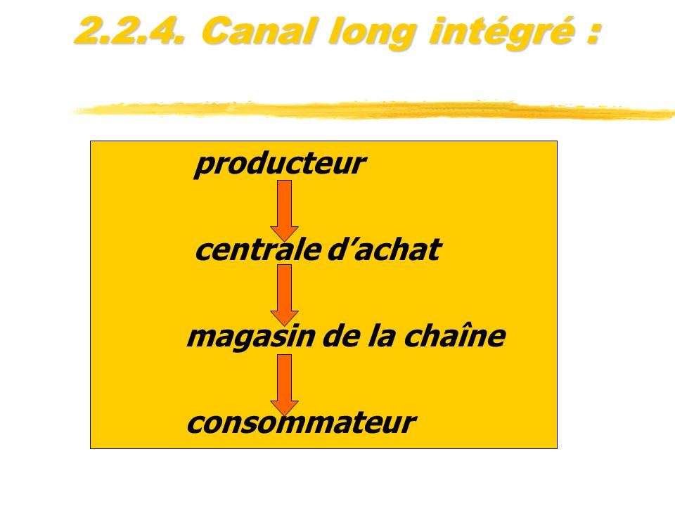 Canal long intégré : producteur centrale d’achat