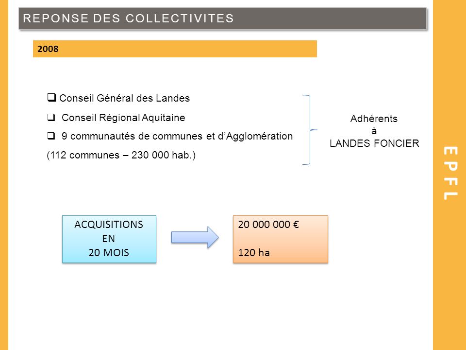 EPFL REPONSE DES COLLECTIVITES Conseil Général des Landes ACQUISITIONS