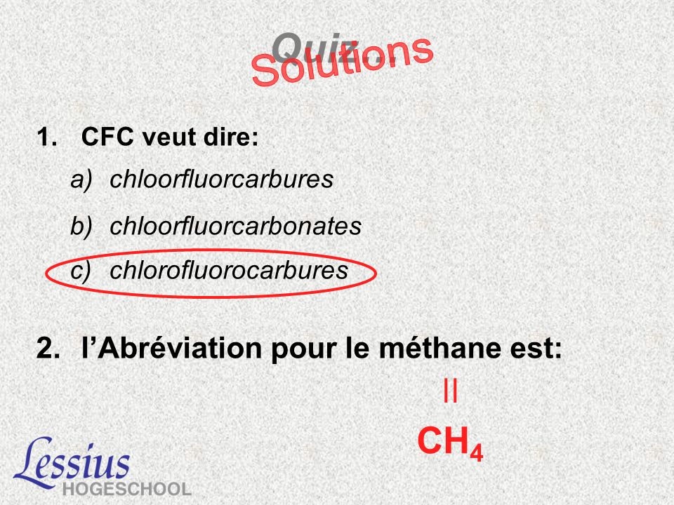 Quiz… CH4 Solutions l’Abréviation pour le méthane est: CFC veut dire: