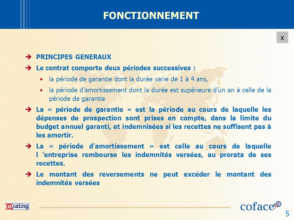 FONCTIONNEMENT PRINCIPES GENERAUX