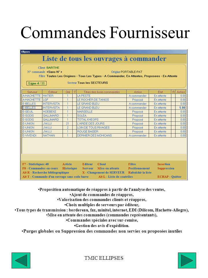 Commandes Fournisseur