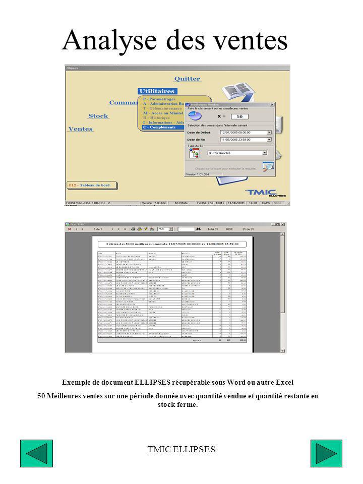 Exemple de document ELLIPSES récupérable sous Word ou autre Excel