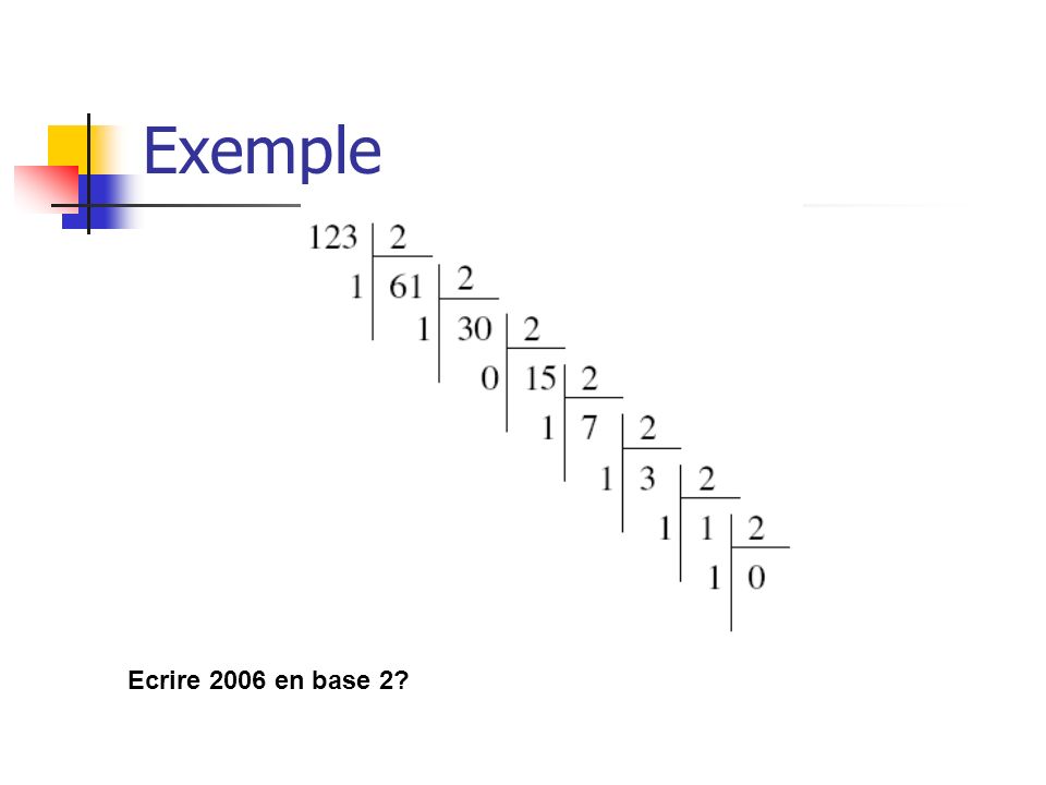 Exemple Ecrire 2006 en base 2
