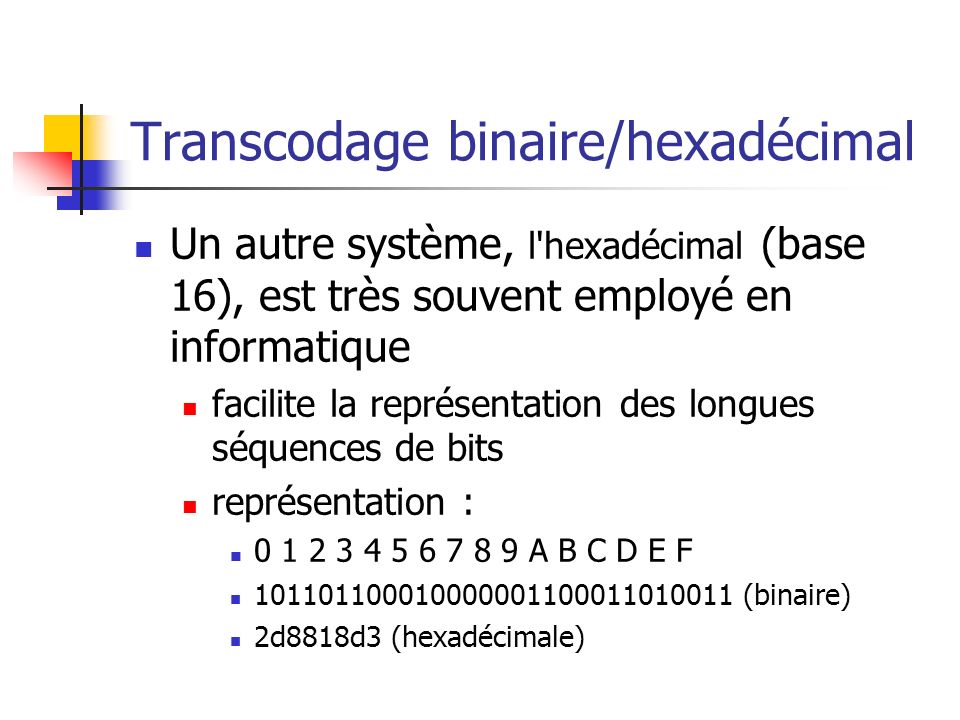 Transcodage binaire/hexadécimal
