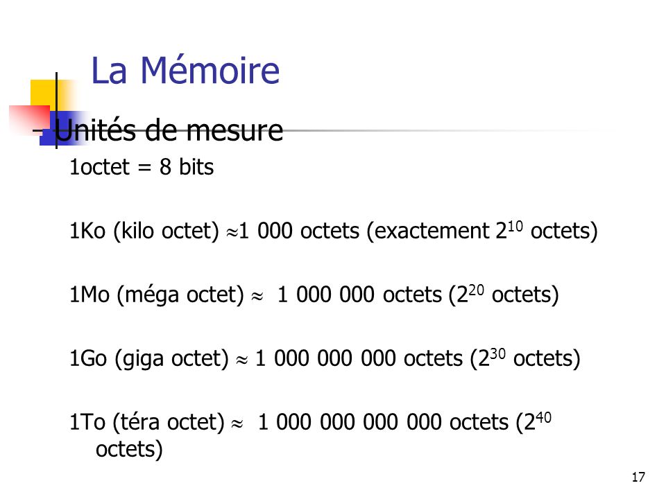 La Mémoire Unités de mesure 1octet = 8 bits