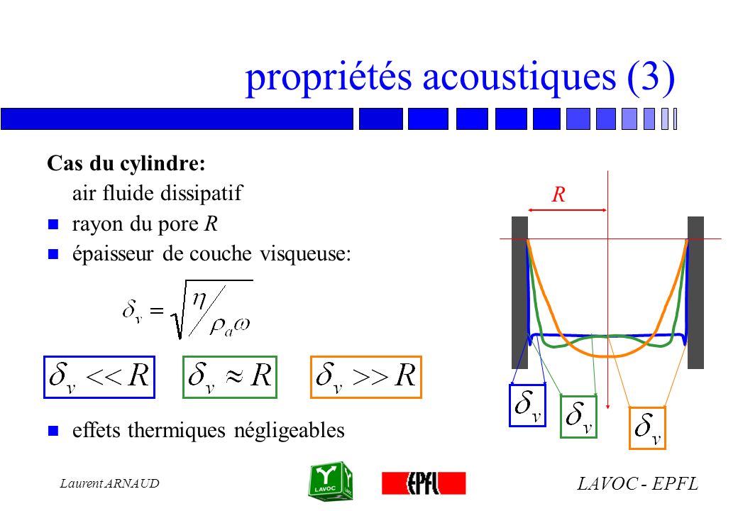propriétés acoustiques (3)