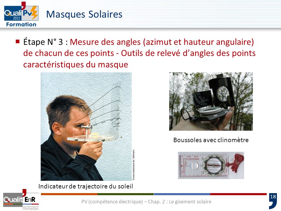 Masques Solaires