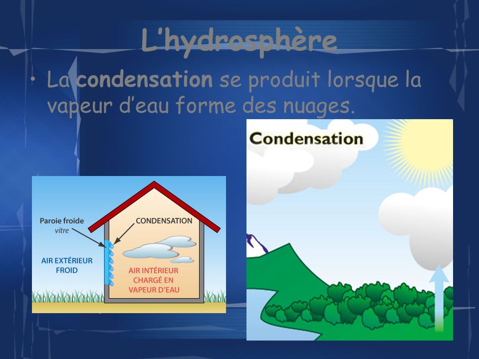 L’hydrosphère La condensation se produit lorsque la vapeur d’eau forme des nuages.