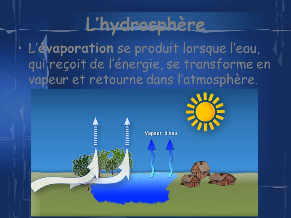 L’hydrosphère L’évaporation se produit lorsque l’eau, qui reçoit de l’énergie, se transforme en vapeur et retourne dans l’atmosphère.