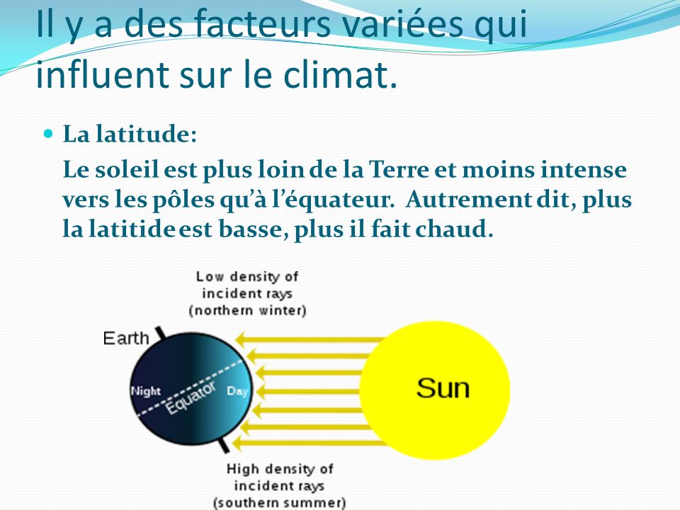 Il y a des facteurs variées qui influent sur le climat.