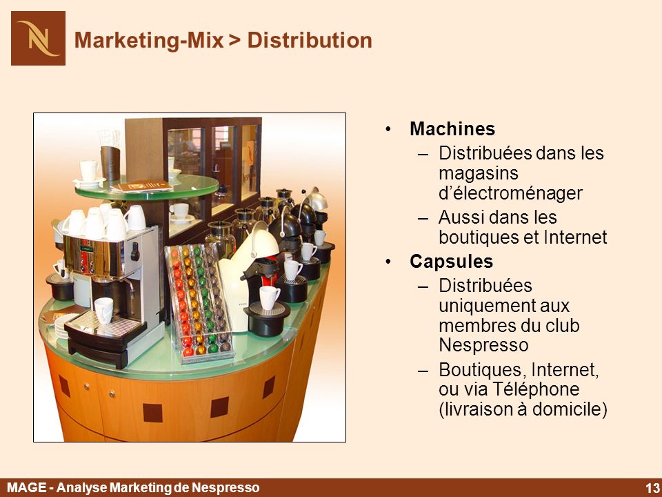 Marketing-Mix > Distribution