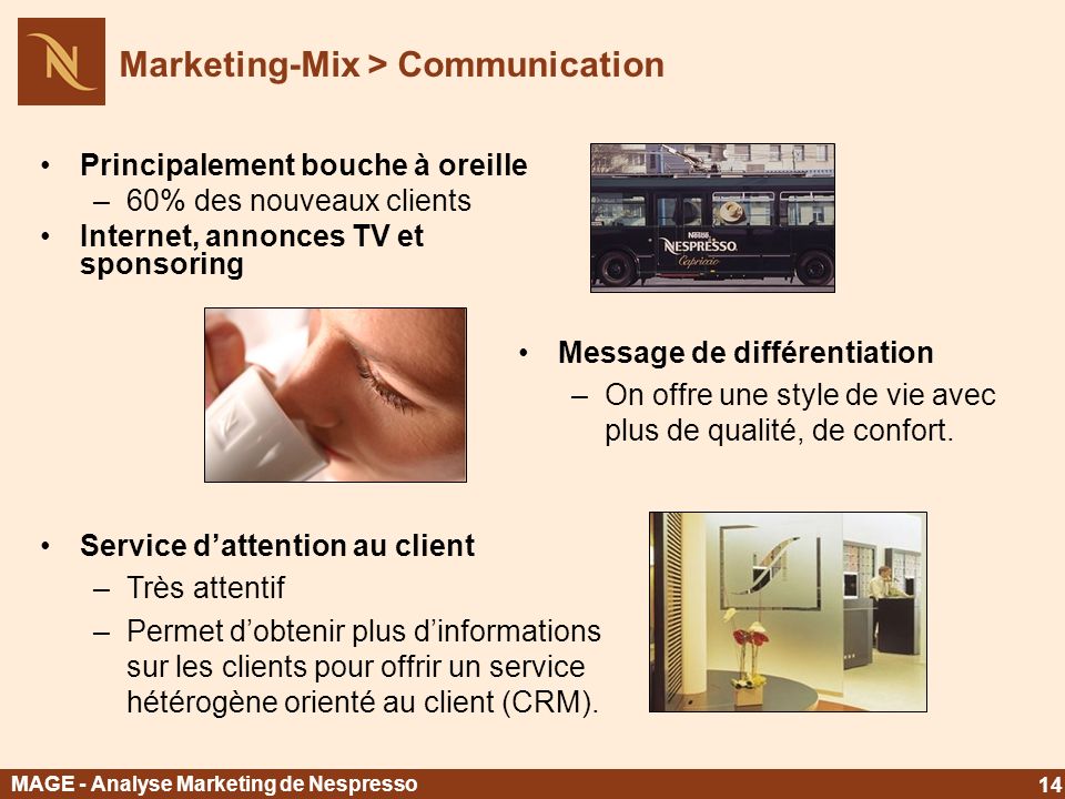 Marketing-Mix > Communication