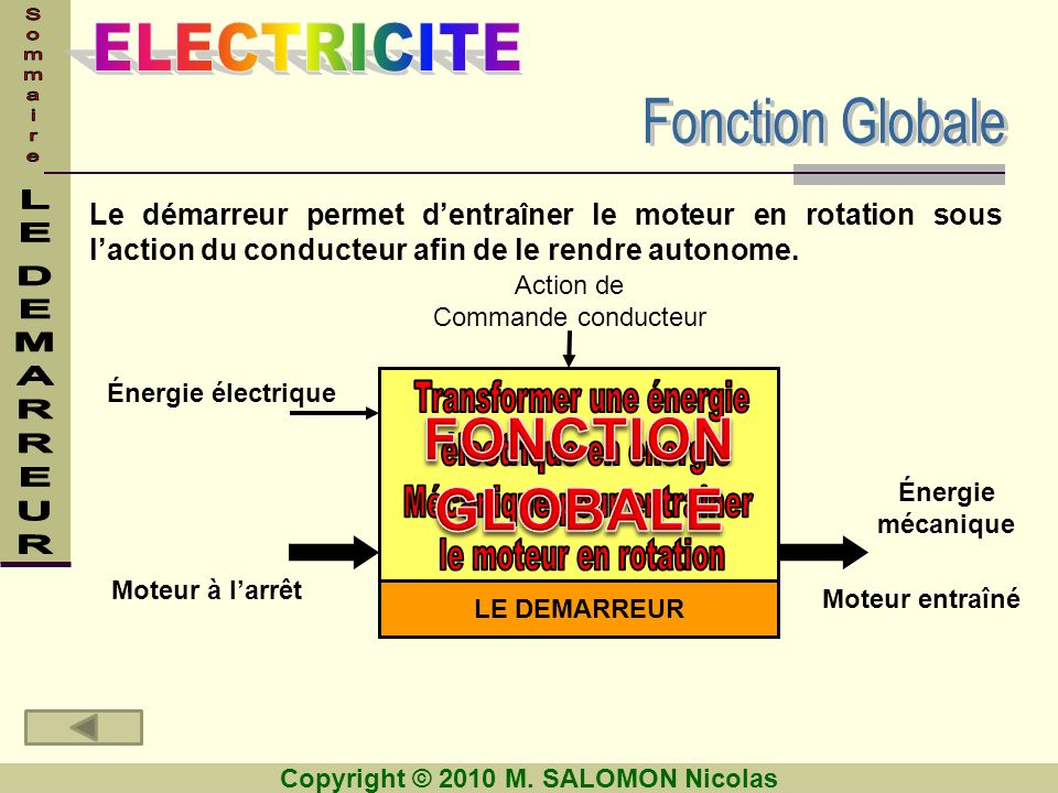 FONCTION GLOBALE Fonction Globale Transformer une énergie