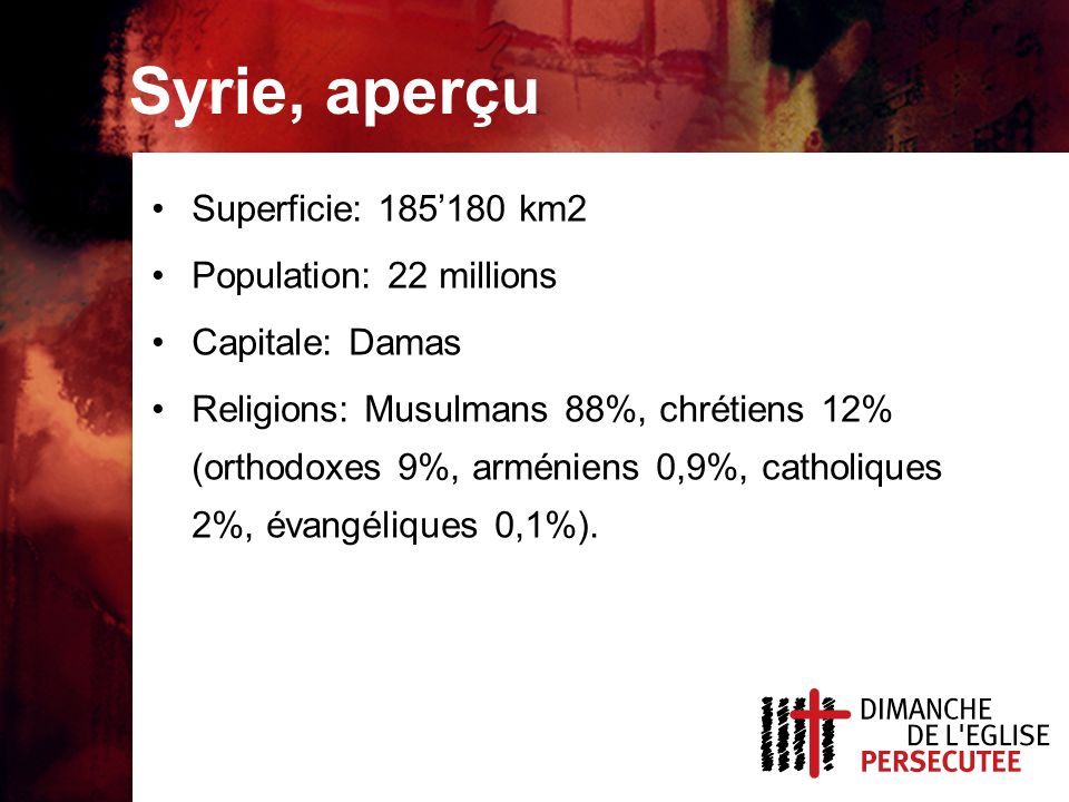 Syrie, aperçu Superficie: 185’180 km2 Population: 22 millions