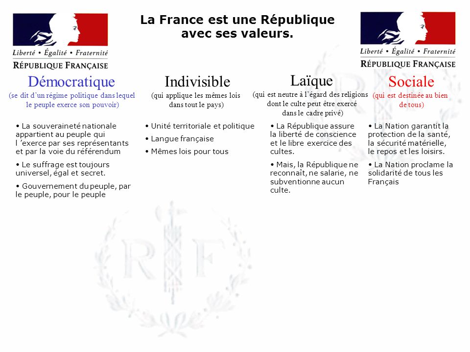 La France est une République avec ses valeurs.