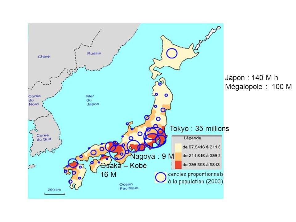 Japon : 140 M h Mégalopole : 100 M Tokyo : 35 millions Nagoya : 9 M Osaka – Kobé 16 M