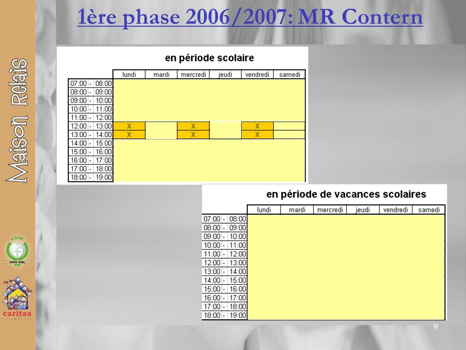 1ère phase 2006/2007: MR Contern