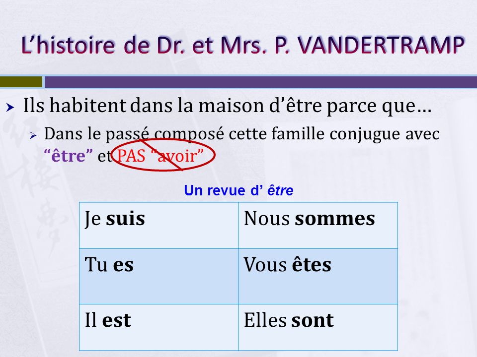 L’histoire de Dr. et Mrs. P. VANDERTRAMP