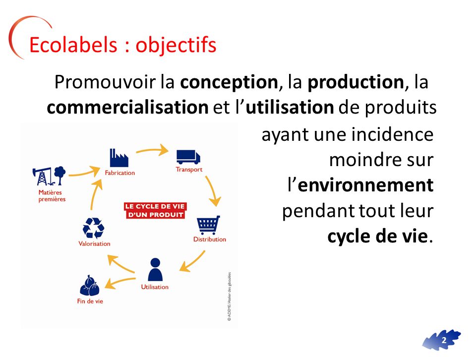 Ecolabels : objectifs Promouvoir la conception, la production, la commercialisation et l’utilisation de produits.